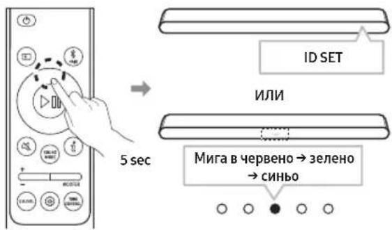 SAMSUNG SWA-9250S - Свързване на Soundbar и съраунд високоговорителите - 1