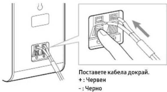 SAMSUNG SWA-9250S - Свързване на кабелите на съраунд високоговорителя - 1