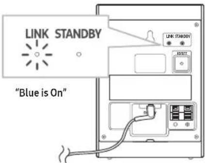SAMSUNG SWA-9250S - Check the connection complete - 1