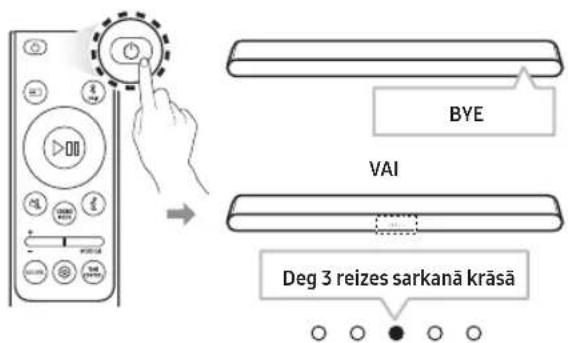 SAMSUNG SWA-9250S - Sistēmas Soundbar izslēgšana - 1