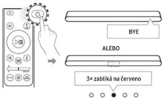 SAMSUNG SWA-9250S - Zapnite priestorové reproduktory - 1