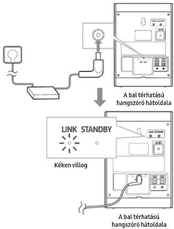 SAMSUNG SWA-9250S - A térhatású hangszórók bekapcsolása - 1