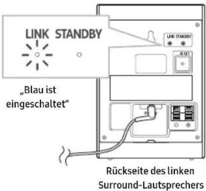 SAMSUNG SWA-9250S - Die abgeschlossene Verbindung überprüfen - 1