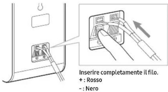 SAMSUNG SWA-9250S - CONNESSIONE DI SWA-9250S ALLA SOUNDBAR - 1