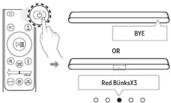 SAMSUNG SWA-9250S - Turn off the Soundbar - 1