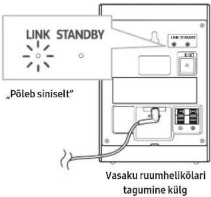 SAMSUNG SWA-9250S - Kontrollige ühenduse önnestumist - 1