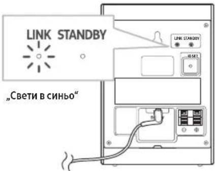 SAMSUNG SWA-9250S - Завършена проверка на свързване - 1