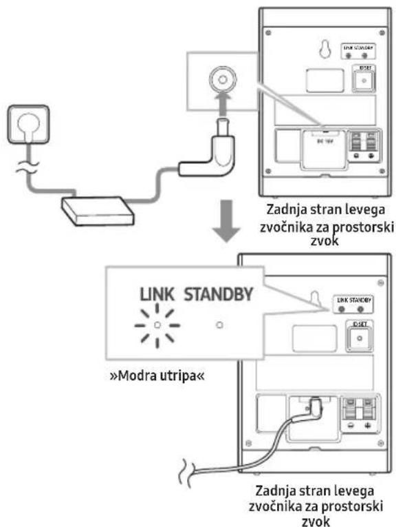 SAMSUNG SWA-9250S - Vklopite zvočnik za prostorski zvok - 1