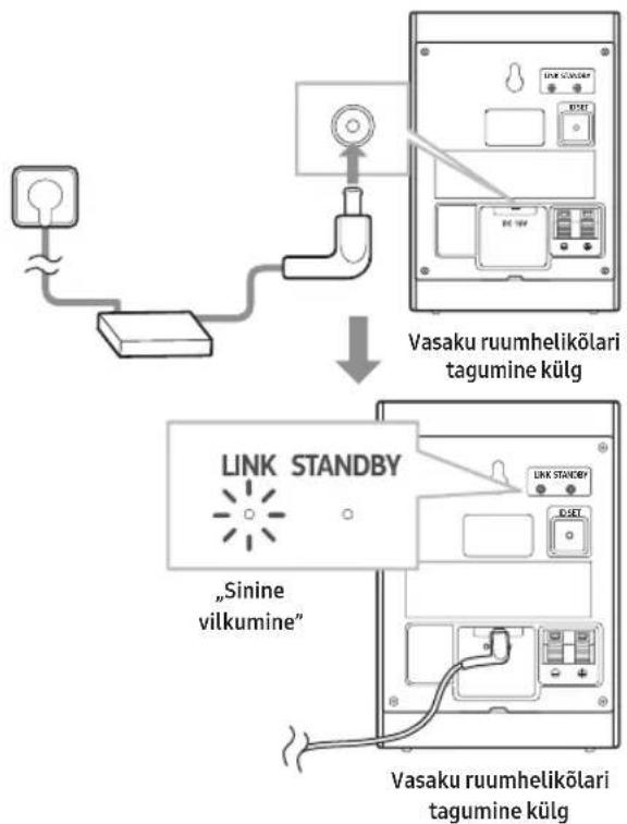 SAMSUNG SWA-9250S - Lülitage ruumhelikölarid sisse - 1