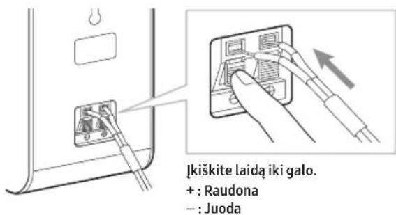 SAMSUNG SWA-9250S - Prijunkite erdvinio garso garsiakalbio kabelius - 1