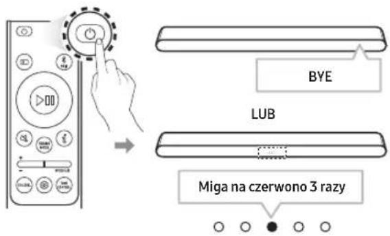SAMSUNG SWA-9250S - Wyłączanie głośnika Soundbar - 1