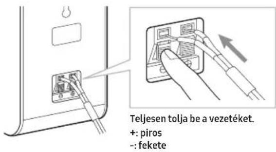 SAMSUNG SWA-9250S - A térhatású hangszórók kábeleinek csatlakoztatása - 1