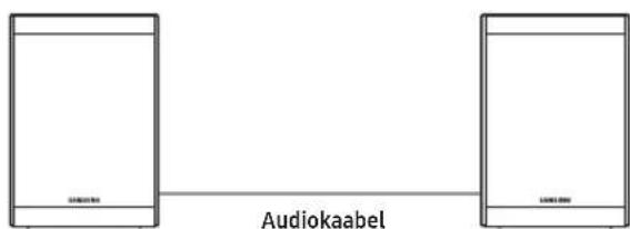 SAMSUNG SWA-9250S - Ühendage ruumhelikölari kaablid - 2