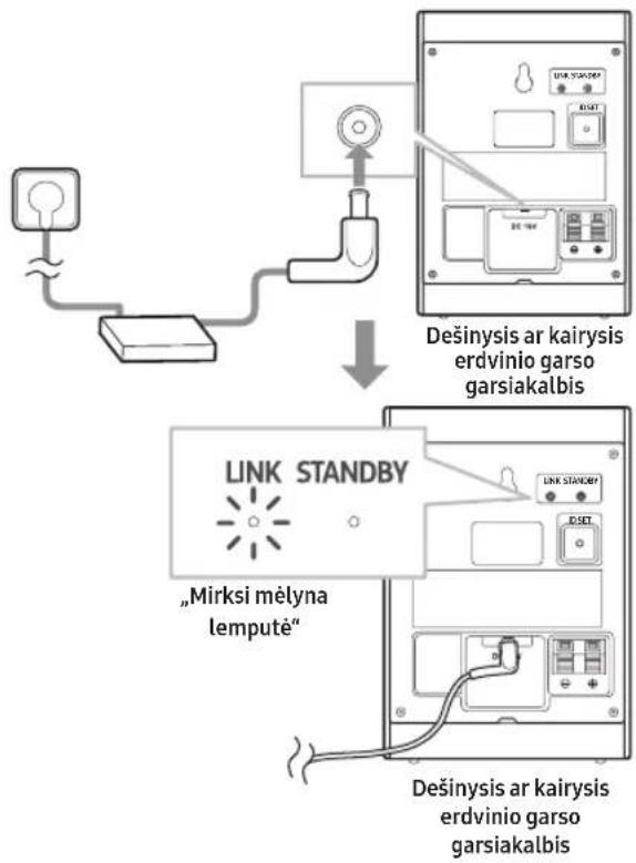 SAMSUNG SWA-9250S - Ijunkite erdvinio garso garsiakalbius - 1