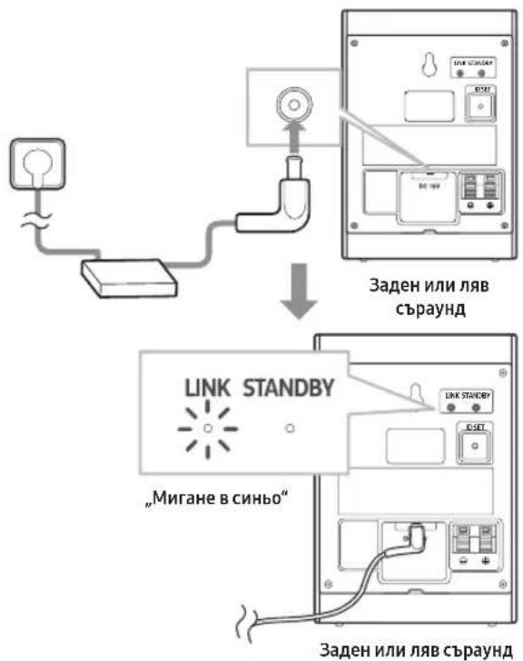 SAMSUNG SWA-9250S - Включете съраунд високоговорителите - 1