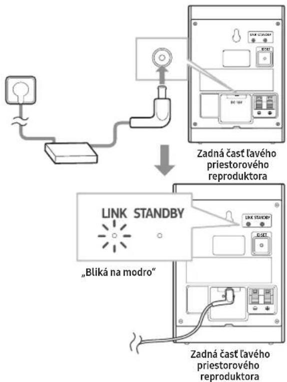 SAMSUNG SWA-9250S - SWA-9250S K ZARIADENIU SOUNDBAR - 2