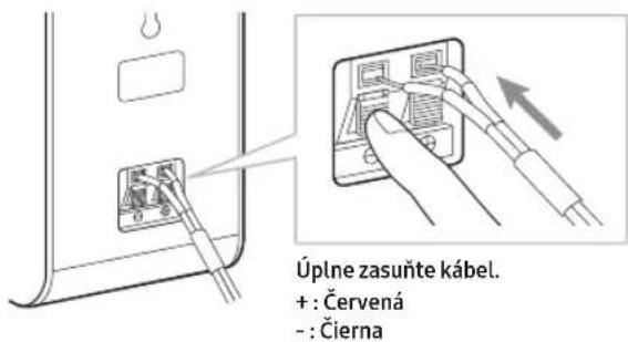 SAMSUNG SWA-9250S - Pripojte káble priestorového reproduktora - 1