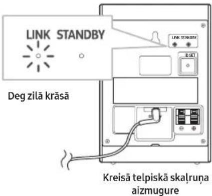 SAMSUNG SWA-9250S - Savienojuma pilnvērtīguma pārbaude - 1