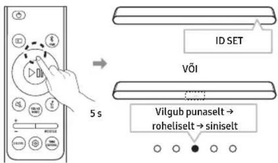SAMSUNG SWA-9250S - Ühendage Soundbar ja ruumhelikölarid - 1