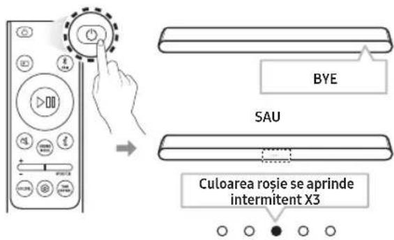 SAMSUNG SWA-9250S - Pornirea sistemului Soundbar - 1