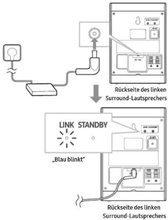 SAMSUNG SWA-9250S - Die Surround-Lautsprecher einschalten - 1