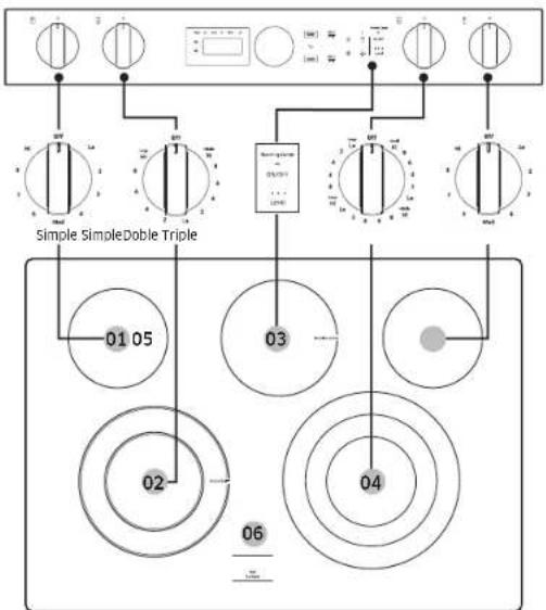 SAMSUNG NSG6DG8550SS - Ubicación de los elementos de superficie radiante y controles - 1