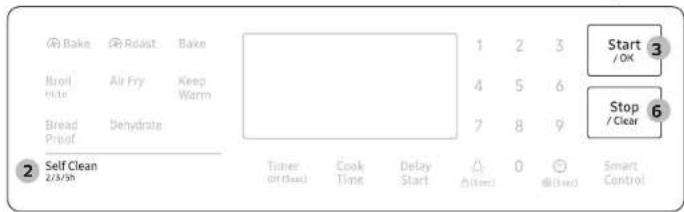 SAMSUNG NSG6DG8300SS - To perform the self-cleaning cycle - 1