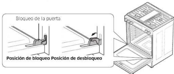SAMSUNG NSG6DG8300SS - Cómo reinstalar la puerta - 2