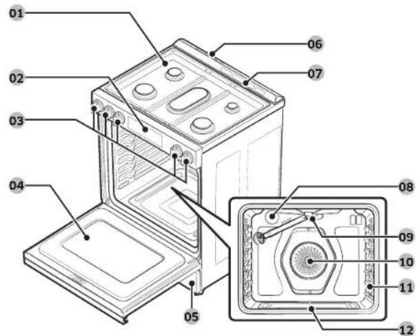 SAMSUNG NSG6DG8300SS - Overview - 1