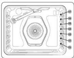 SAMSUNG NSG6DG8300SS - The rack positions - 1