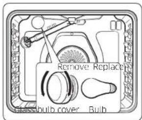 SAMSUNG NSG6DG8300SS - Oven light - 1