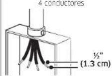 SAMSUNG NV51T5511BSS - Peligro de electrocución - 1