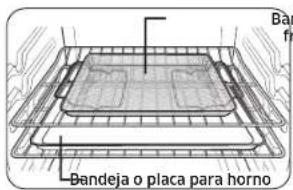 SAMSUNG NSE6DG8500SS - Cómo configurar el horno para el modo Freidora de aire - 1
