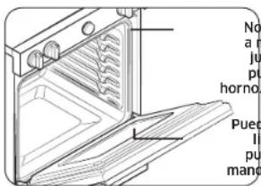 SAMSUNG NSE6DG8500SS - Funcionamiento del horno - 1
