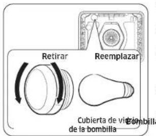 SAMSUNG NSE6DG8500SS - Cambiar la luz del horno - 1