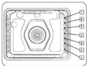 SAMSUNG NSE6DG8500SS - Uso de las parrillas del horno - 1