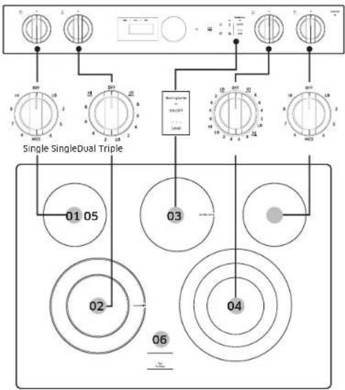 SAMSUNG NSE6DG8500SS - Location of the radiant surface elements and controls - 1