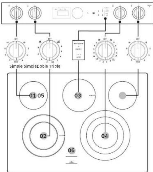 SAMSUNG NSE6DG8500SS - Ubicación de los elementos y controles de la superficie radiante - 1