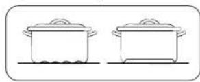 SAMSUNG NZ36C3060BK - Energy saving tips - 2
