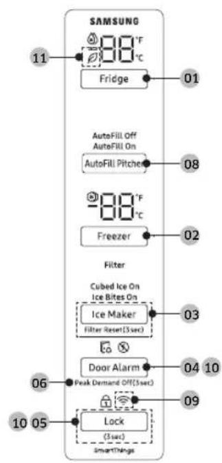 SAMSUNG RF27CG5400SS - Panel principal - 3