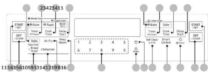 SAMSUNG NX60A6511BSS - Control panel - 1