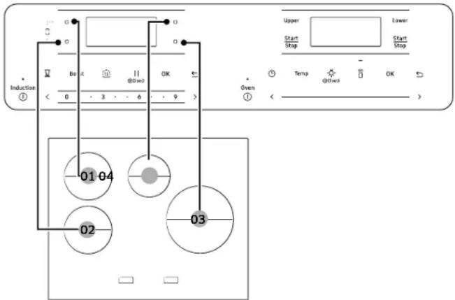SAMSUNG NSI6DG9550SS - Location of the induction cooktop elements and controls - 1
