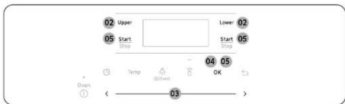 SAMSUNG NSI6DG9550SS - Funcionamiento del horno - 1