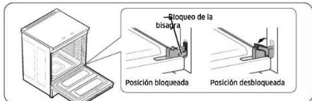 SAMSUNG NSI6DG9550SS - PRECAUCIÓN - 1