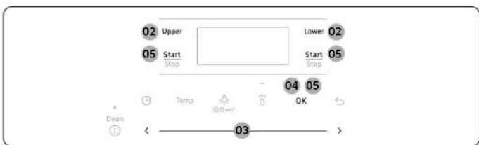 SAMSUNG NSI6DG9550SS - Operating the oven - 1