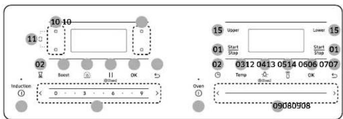 SAMSUNG NSI6DG9550SS - Operating the oven - 1