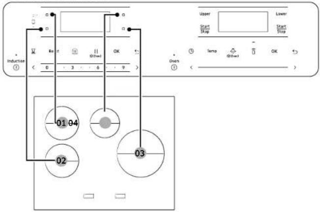 SAMSUNG NSI6DG9550SS - Ubicación de los elementos y controles de la placa de cocción por inducción - 1