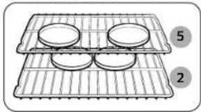 SAMSUNG NSI6DG9550SS - Funcionamiento del horno - 2