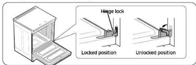 SAMSUNG NSI6DG9550SS - CAUTION - 1