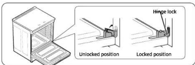 SAMSUNG NSI6DG9550SS - CAUTION - 5